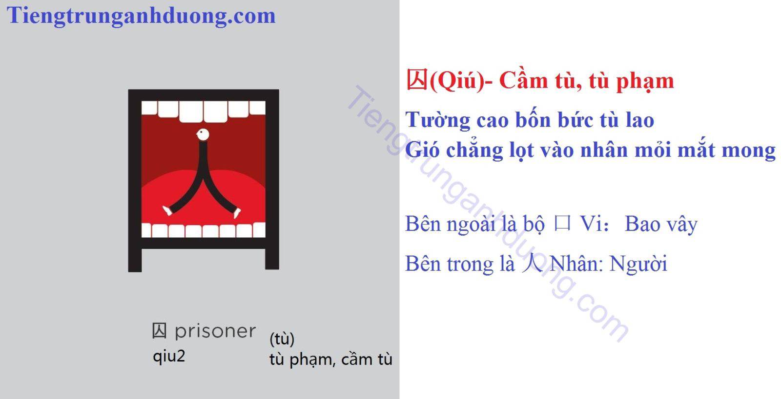 Học chữ Hán qua thơ 2