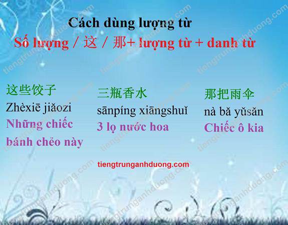 Tổng hợp cấu trúc ngữ pháp tiếng Trung giáo trình Hán ngữ 1 và Hán ngữ 2 (phần 2)