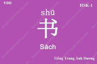 Từ vựng hsk1 (phần 7) Từ vựng hsk1 (phần 7)