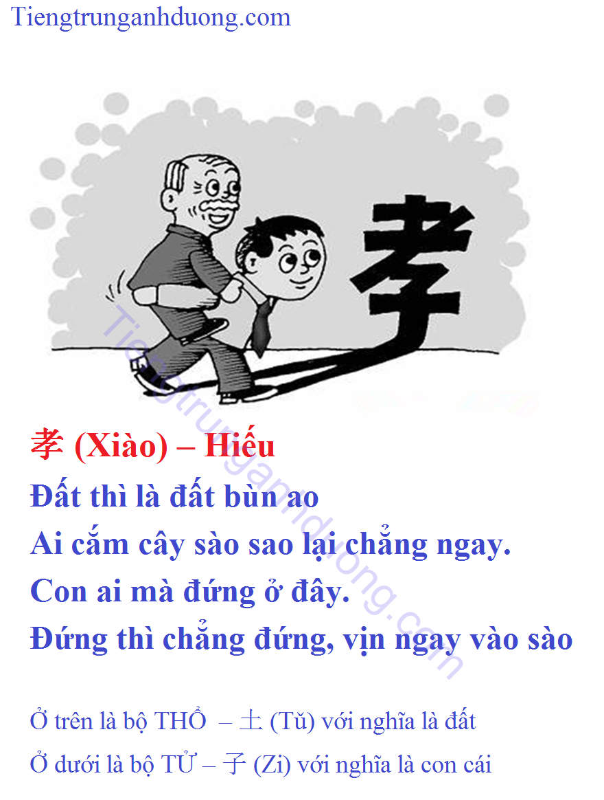 Học chữ Hán qua thơ 1