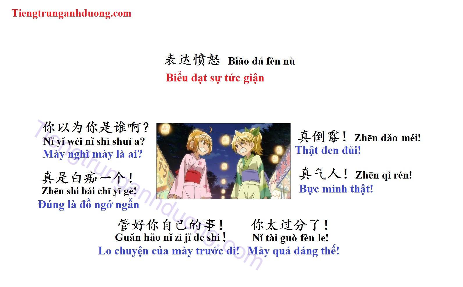 Các mẫu câu biểu đạt tức giận trong tiếng Trung