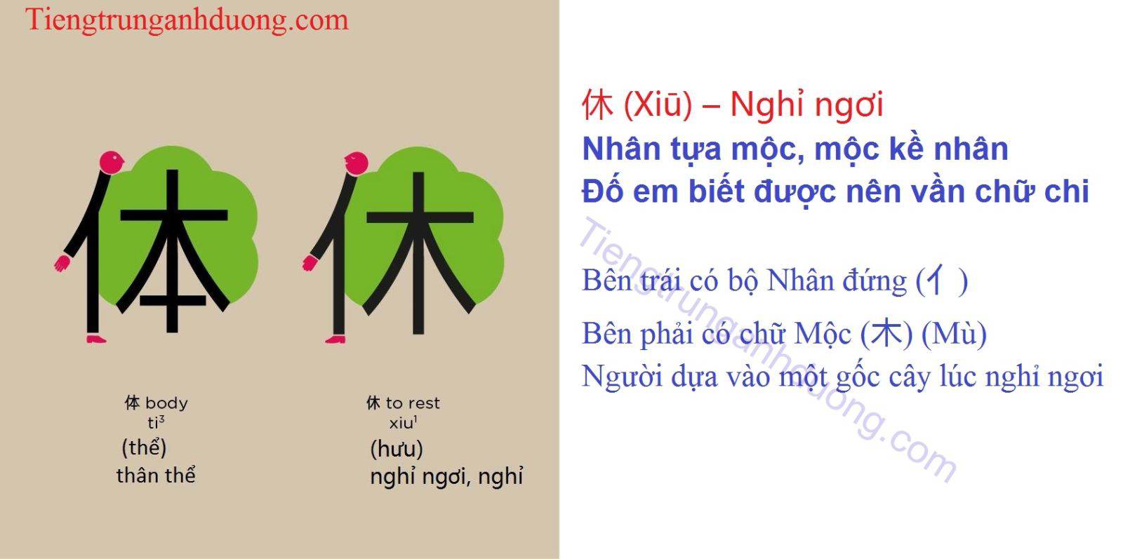 Học chữ Hán qua thơ 4