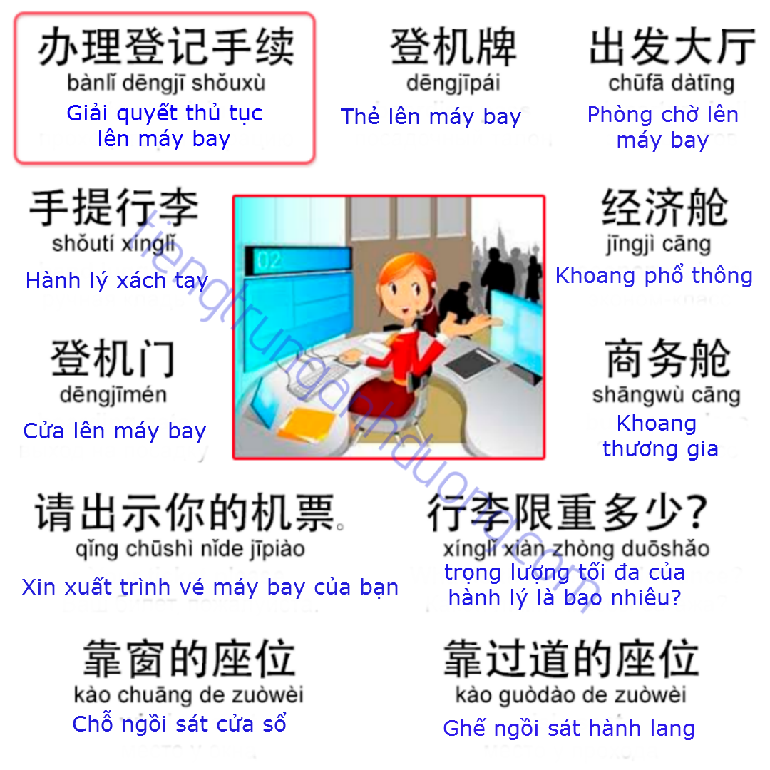 Thuật ngữ và mẫu câu tiếng Trung sử dụng tại sân bay