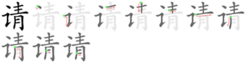 Ngữ pháp tiếng Trung và cách sử dụng từ cơ bản (p5)