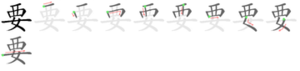 Ngữ pháp tiếng Trung và cách sử dụng từ cơ bản (p8)