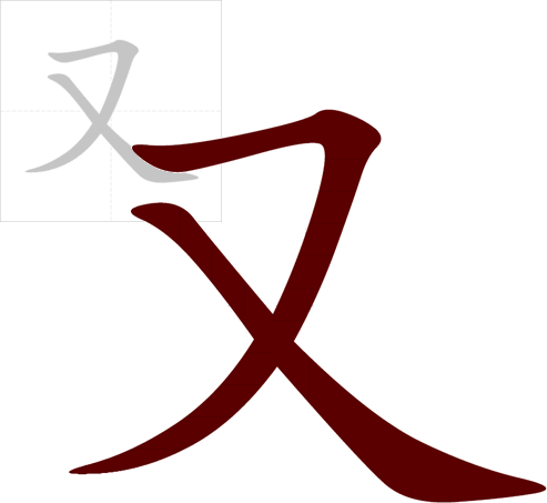 Học 214 bộ thủ tiếng Trung-Bộ Hựu Học 214 bộ thủ tiếng Trung-Bộ Hựu