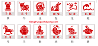 Truyền thuyết về 12 con giáp trong tiếng Trung