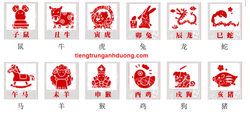 Truyền thuyết về 12 con giáp trong tiếng Trung Truyền thuyết về 12 con giáp trong tiếng Trung